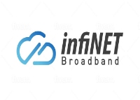  Infinet Broadband in Bundall QLD