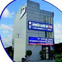  Advanced Centre For Eyes - Eye Hospital, Eye Doctor ludhiana in Ludhiana PB
